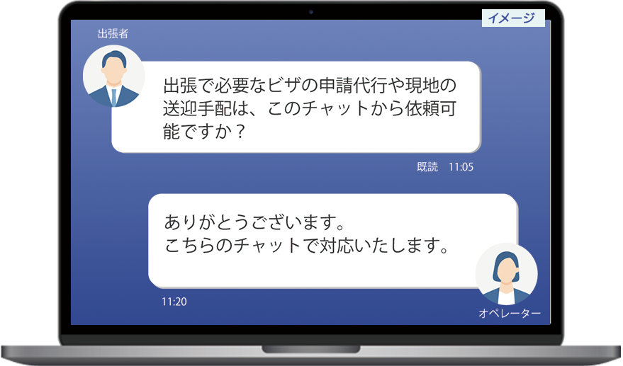 オンライン予約以外の手配サービス画面