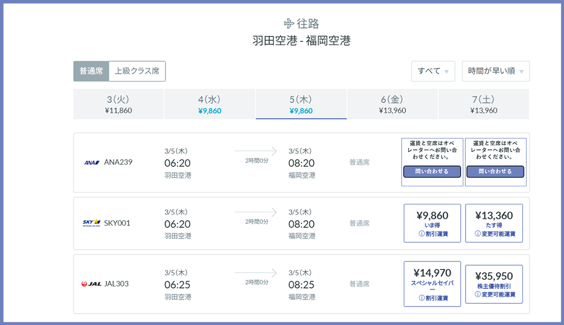 Smart BTMキャプチャ